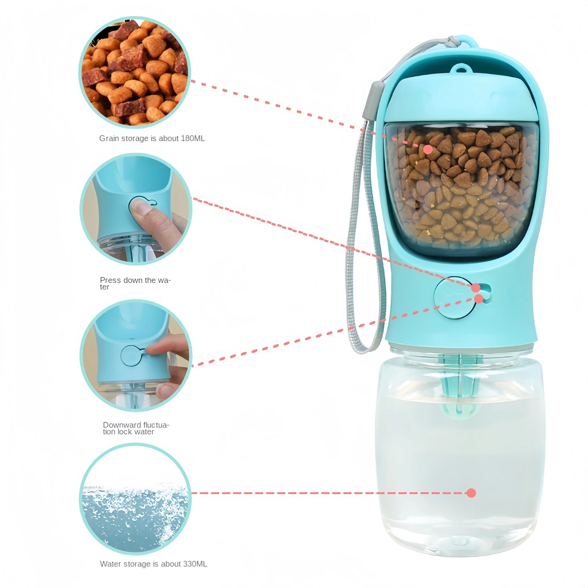 Portable Food and Water Dispenser Bottle in Blue